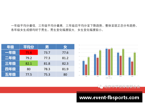 FB体育精准分析：打造完美的球员介绍表